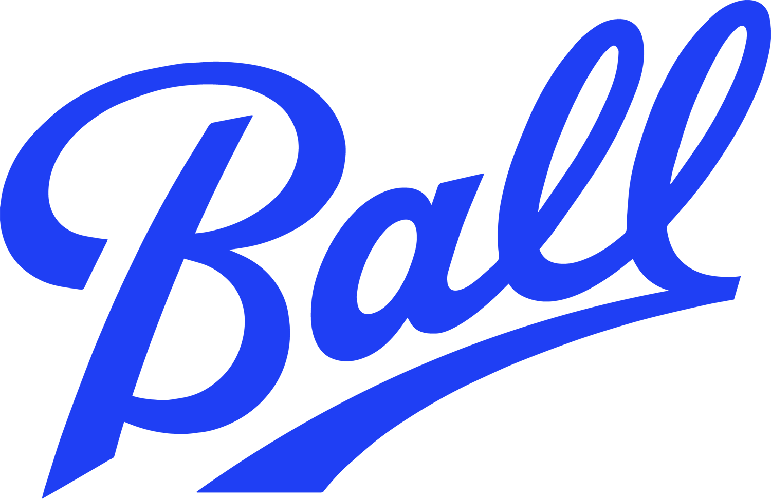 Ball Corporation