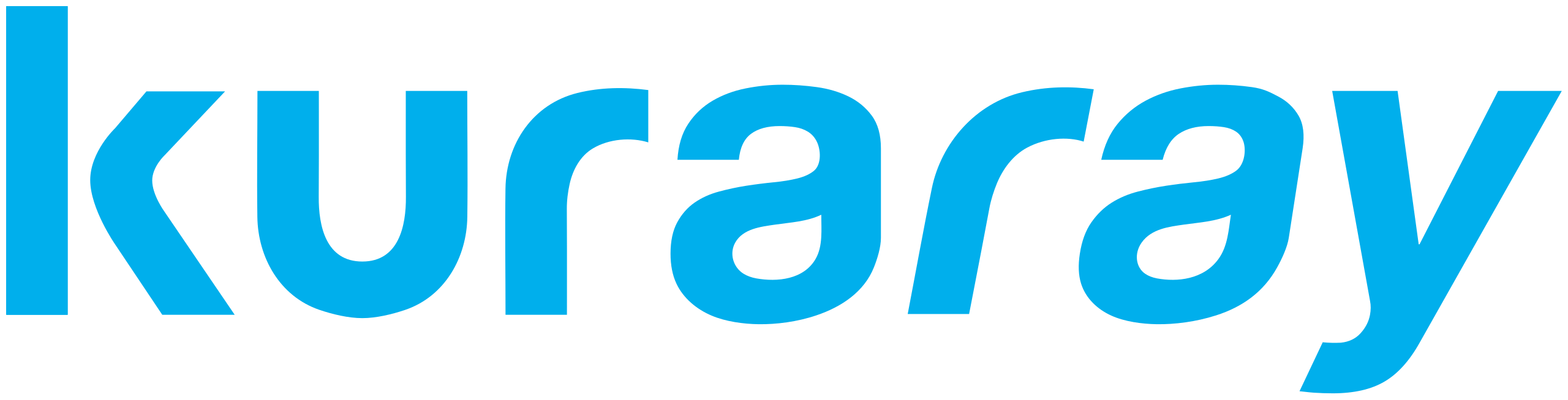 Kuraray America, Inc